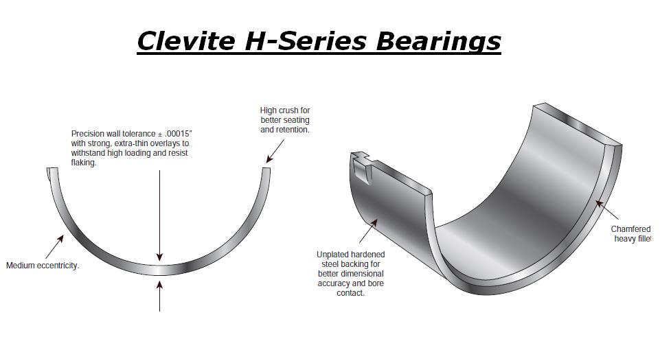 Clevite Tri-Metal Rod Bearing Single