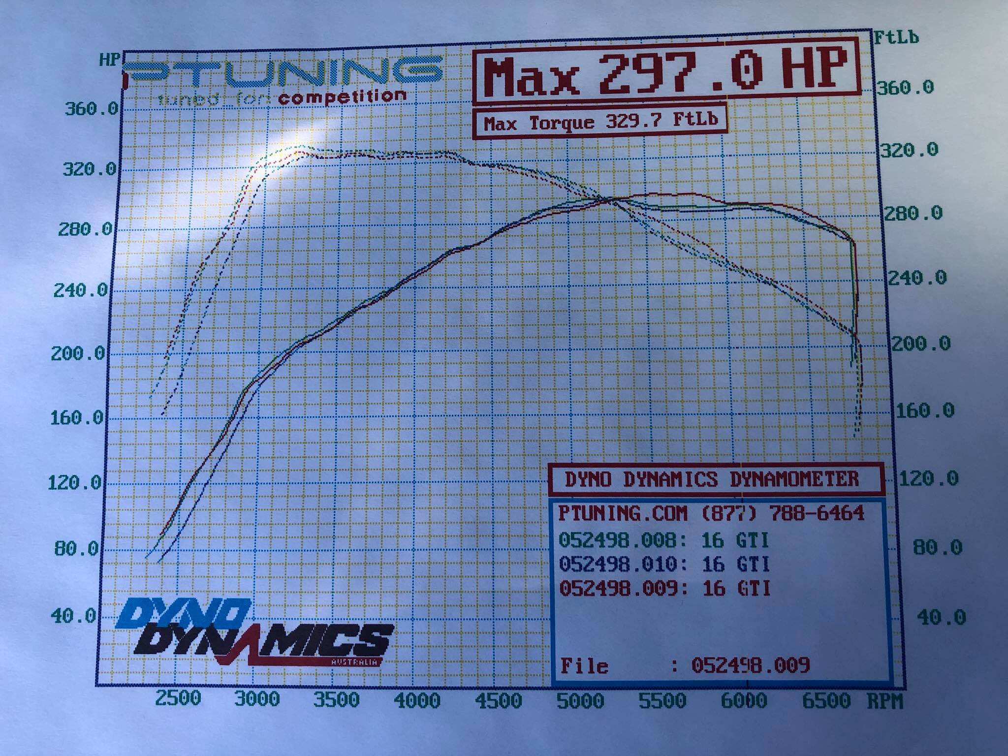 Stratified Tuned MK7 GTI - 276.6 WHP, 296.2 WTQ. COBB Accessport Tune Stage 1. 