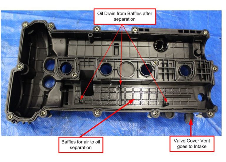 Blog Stratified Automotive Controls