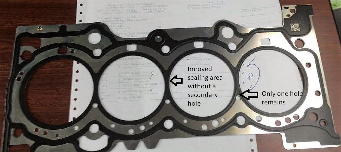 Blog Stratified Automotive Controls