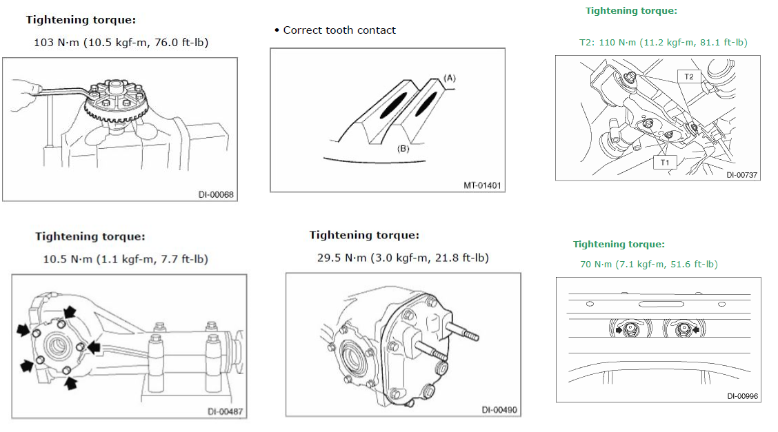 Blog Stratified Automotive Controls